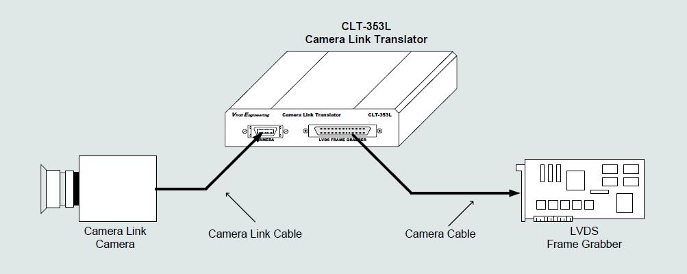 CLT353-connections.jpg